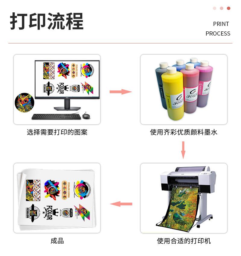 改颜料墨水_12