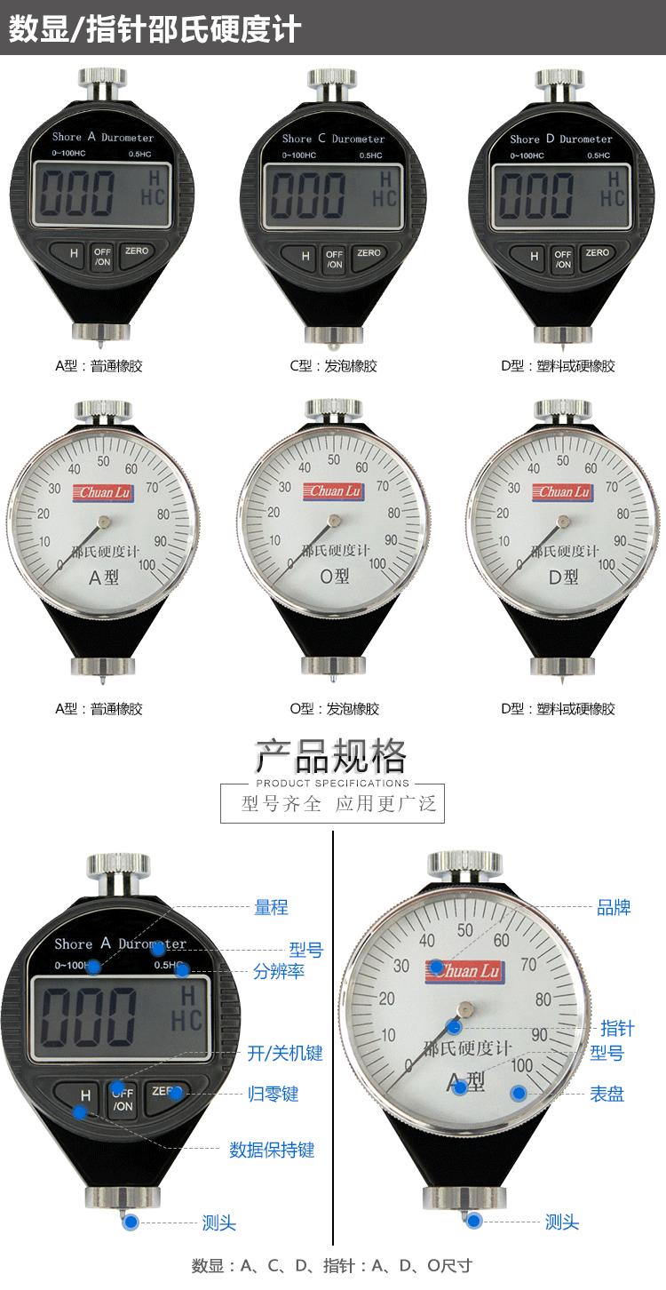 硬度计详情页_09.gif