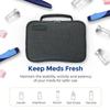 Bolsa para insulina Bolsa médica de refrigeración y almacenamiento de insulina Portátil Impermeable Aislamiento Bolsa de primeros auxilios Bolsa refrigeradora de insulina