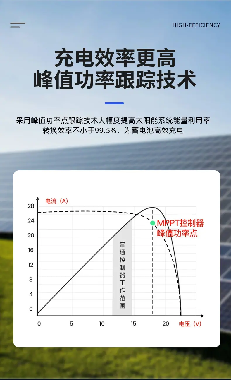 太阳能控制器详情改1(琪利2024新版设计)_06