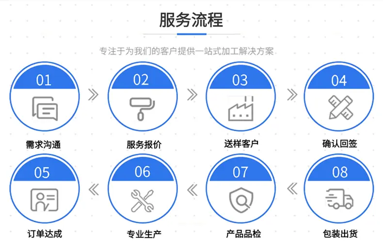 详情页02_07.gif