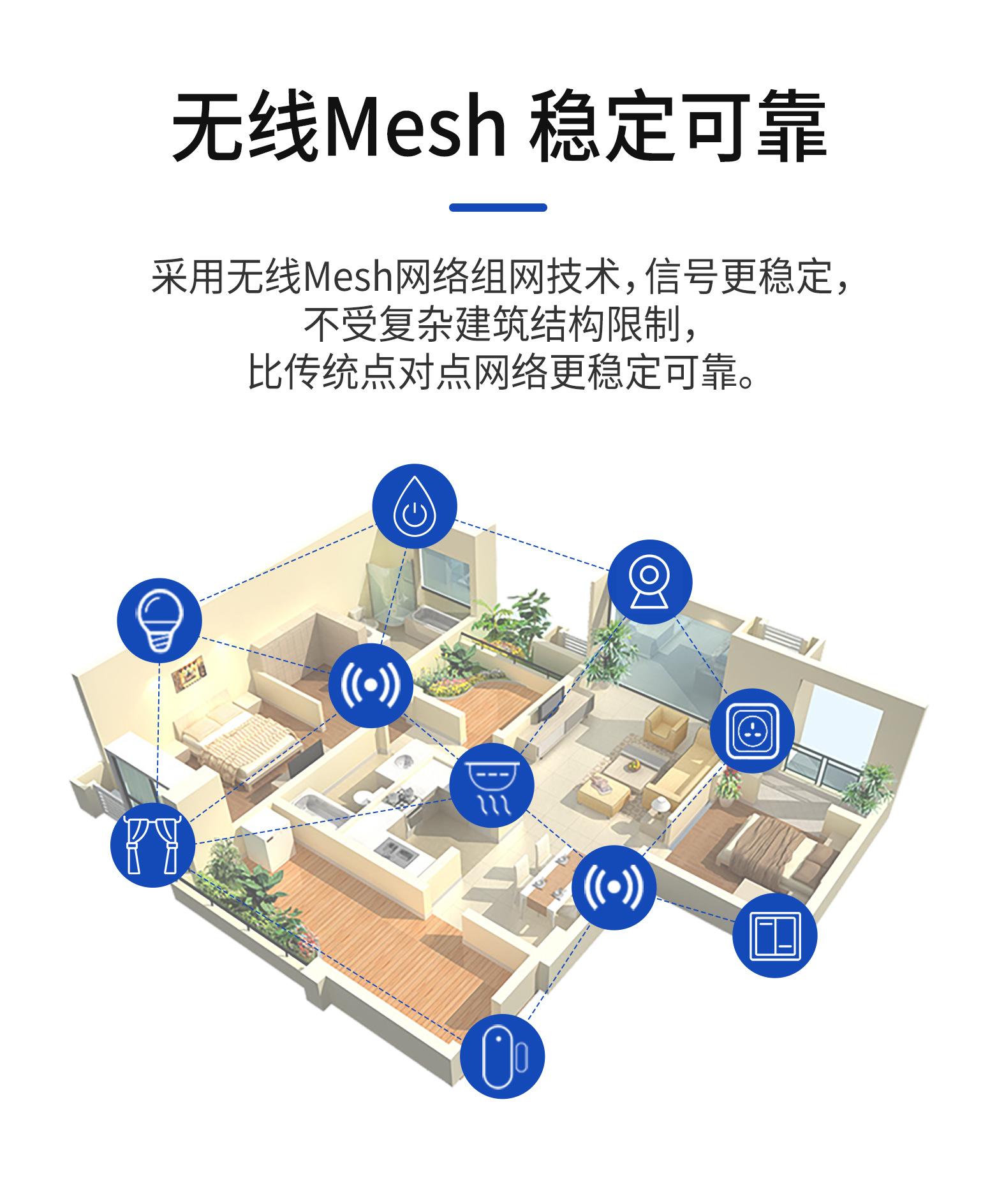 详情页5