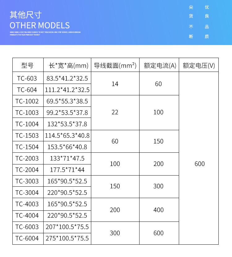TC大电流接线端子