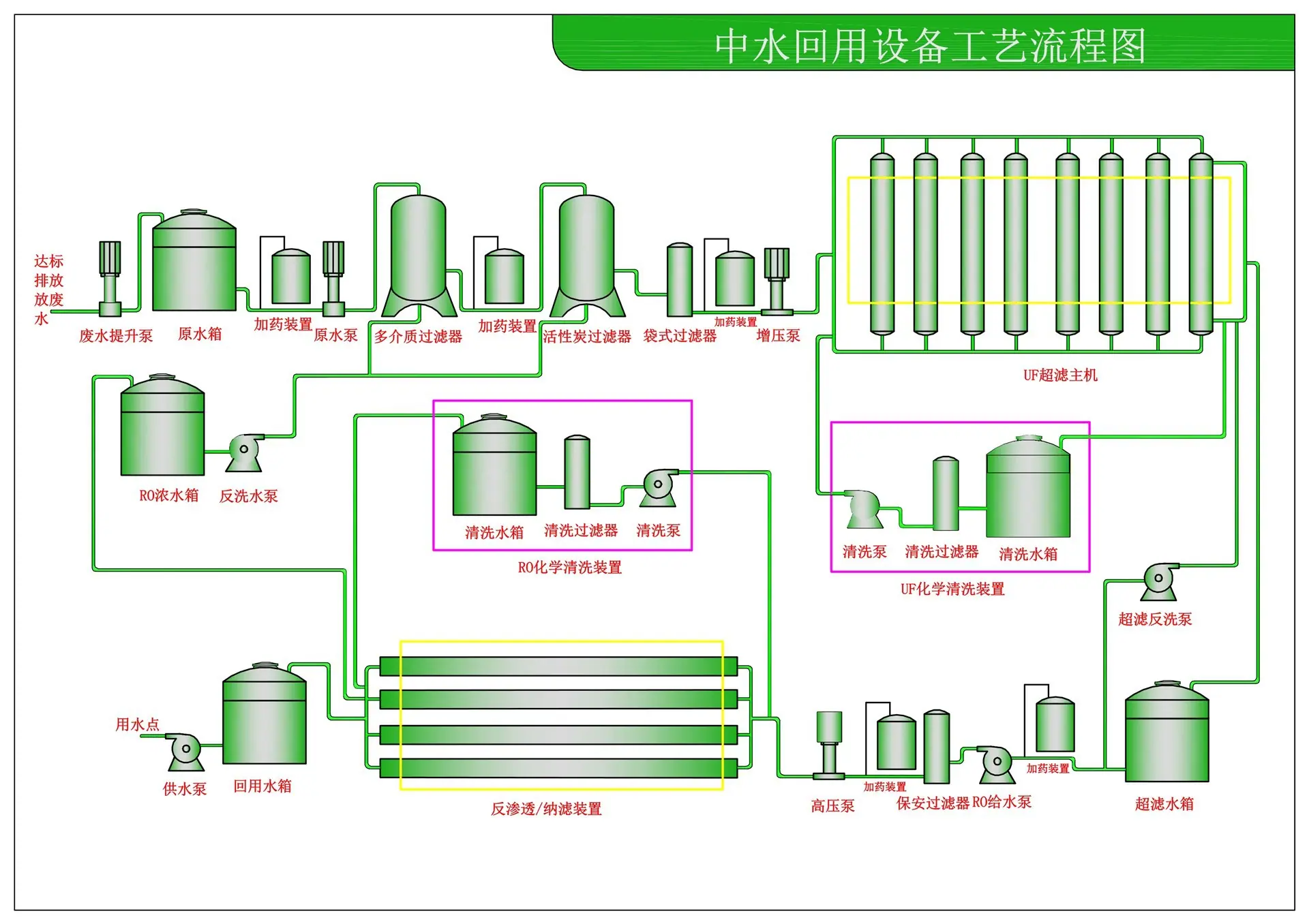 中水回用.jpg