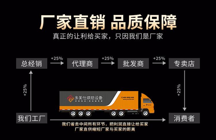 蒸烤箱详情模版_08