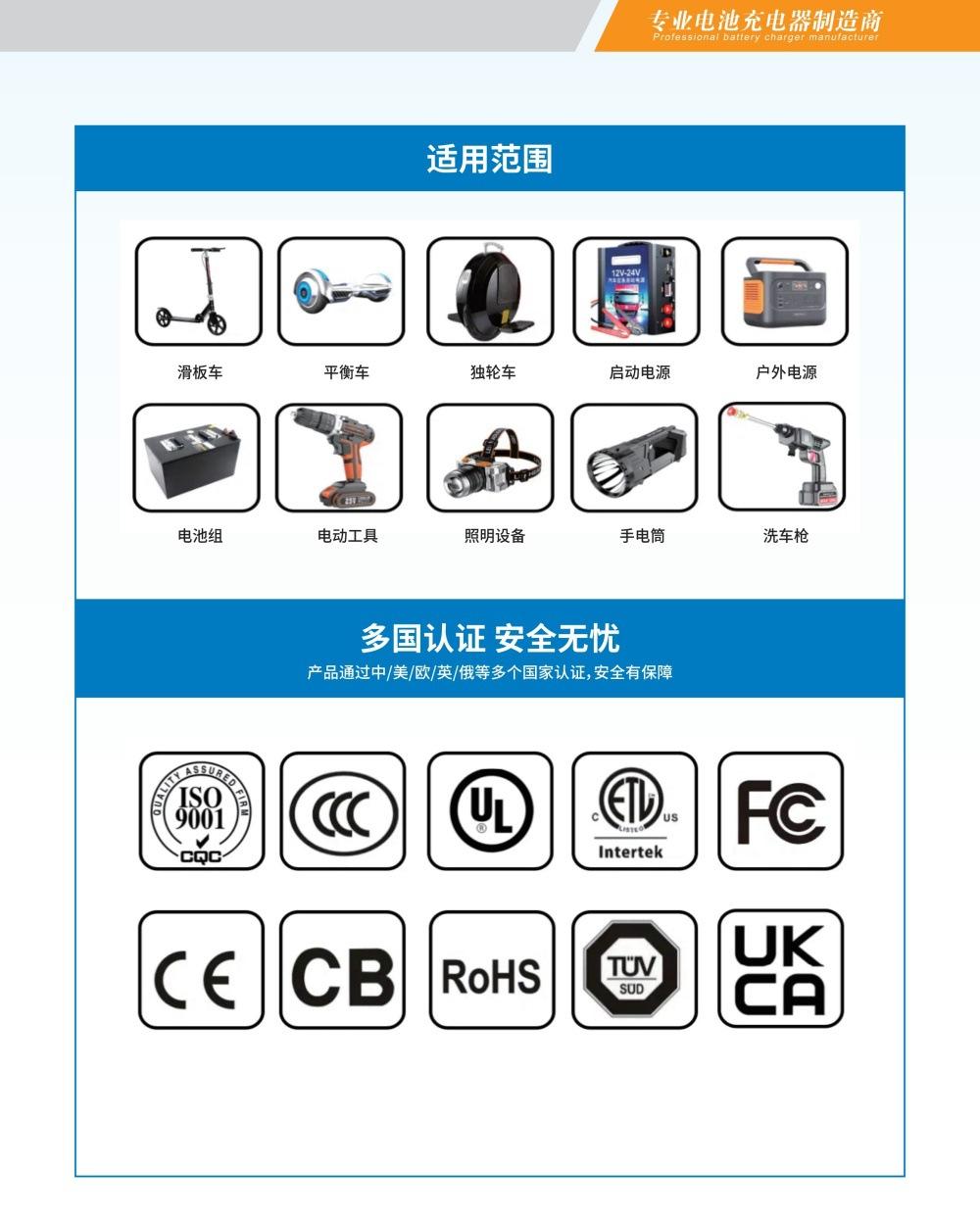 三嘉通电池充电器 彩页_46