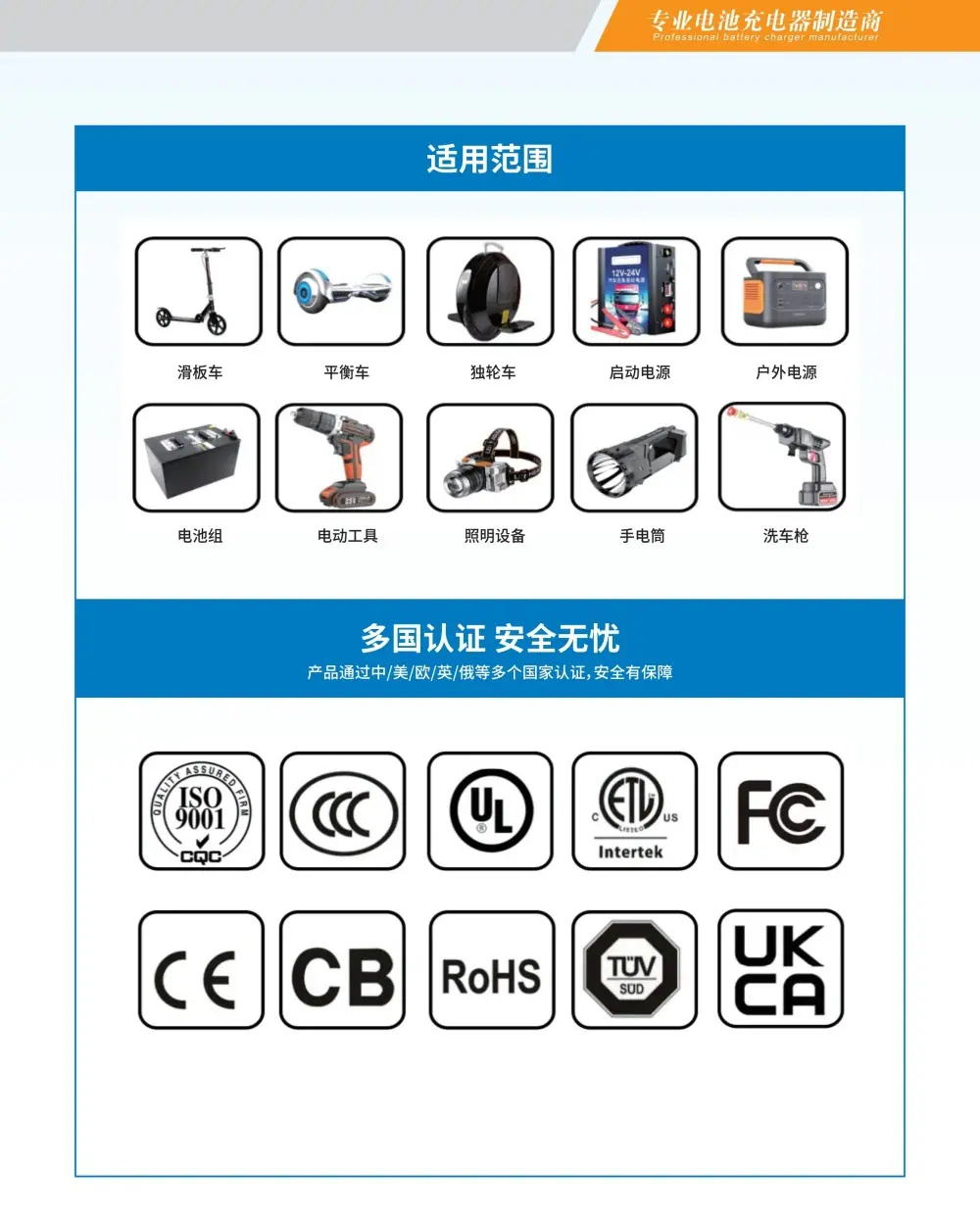 三嘉通电池充电器 彩页_46