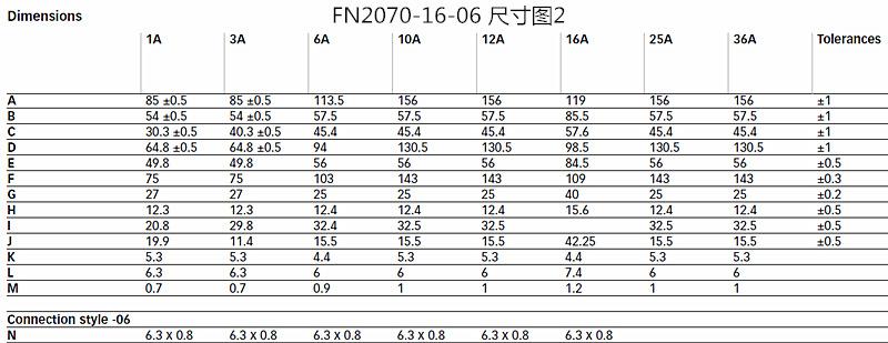 FN2070-16-06 尺寸图2.png
