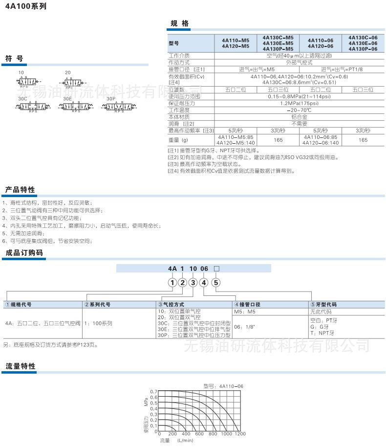 4A详情_01.jpg