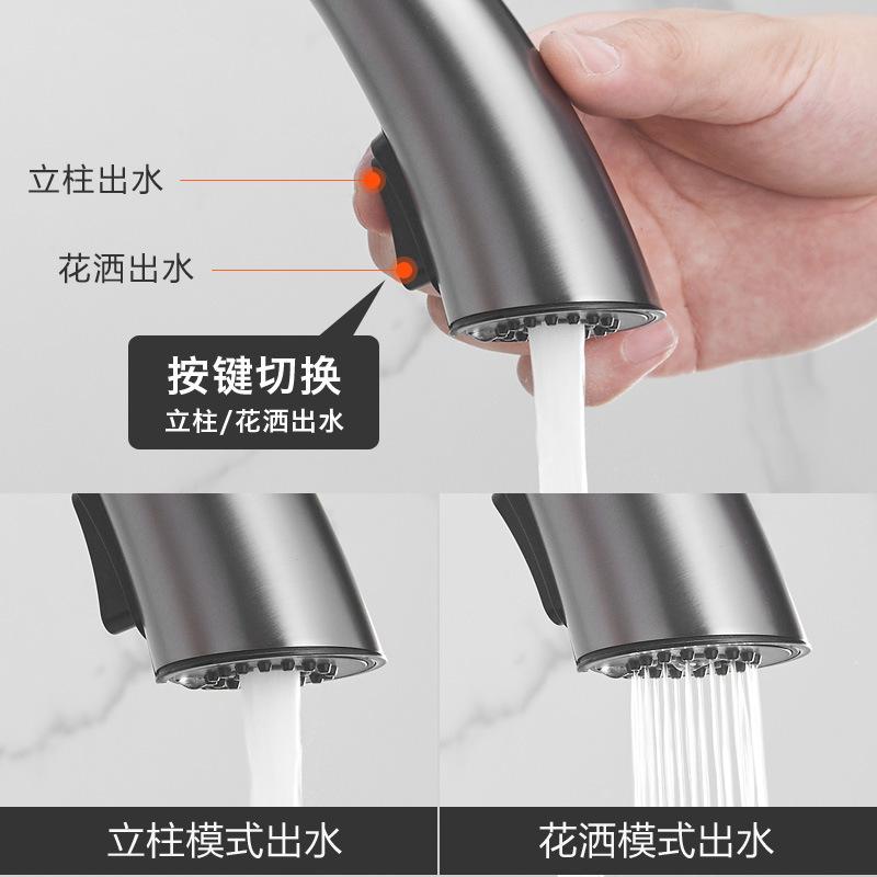描述7