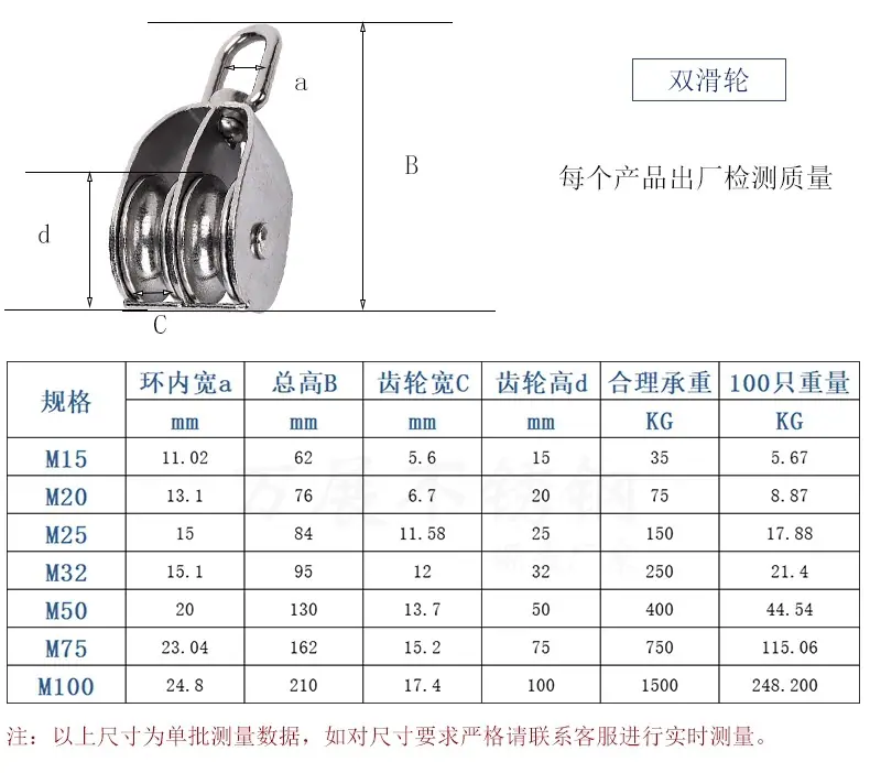 双滑轮_看图王