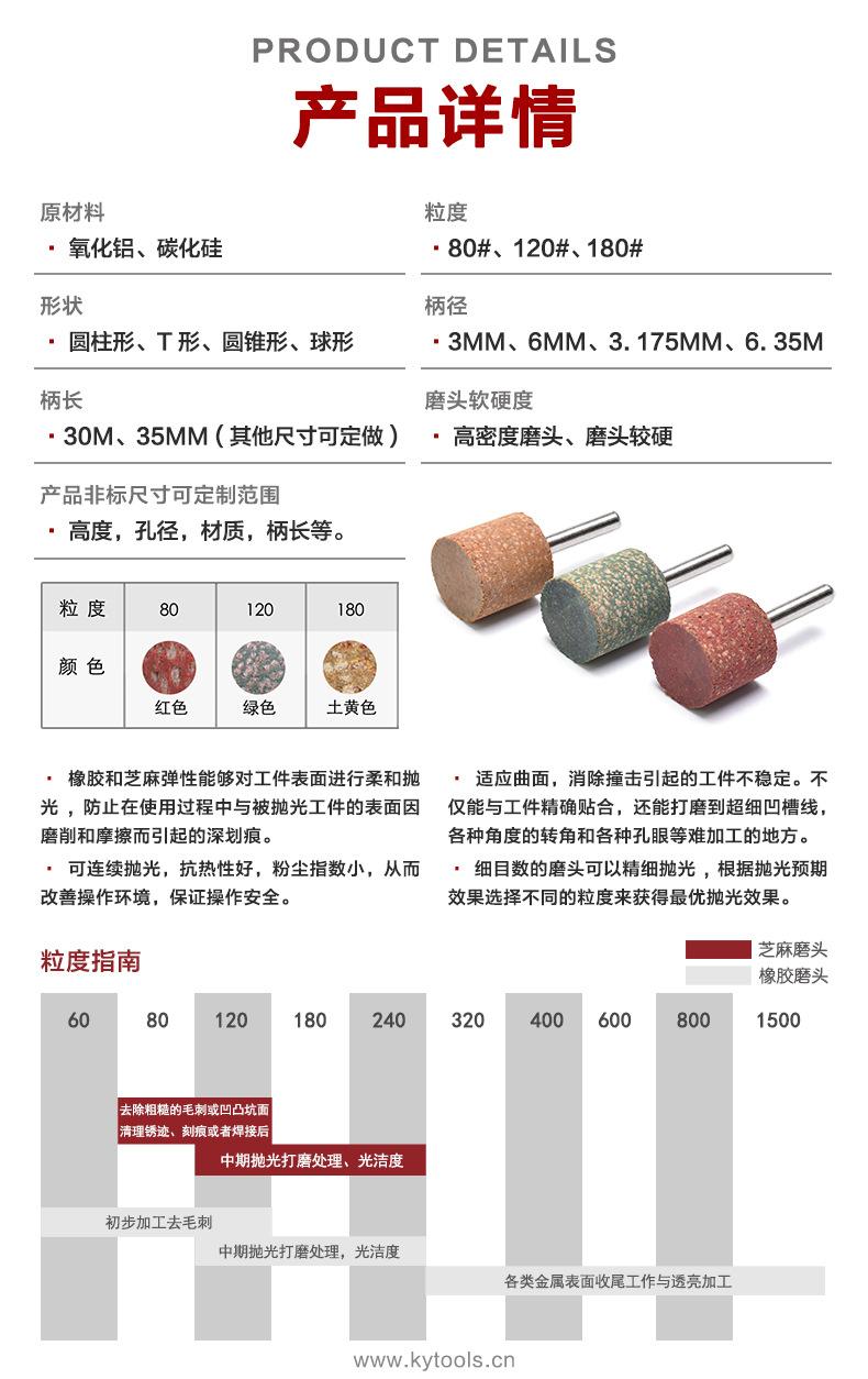 公众号-芝麻磨头-2