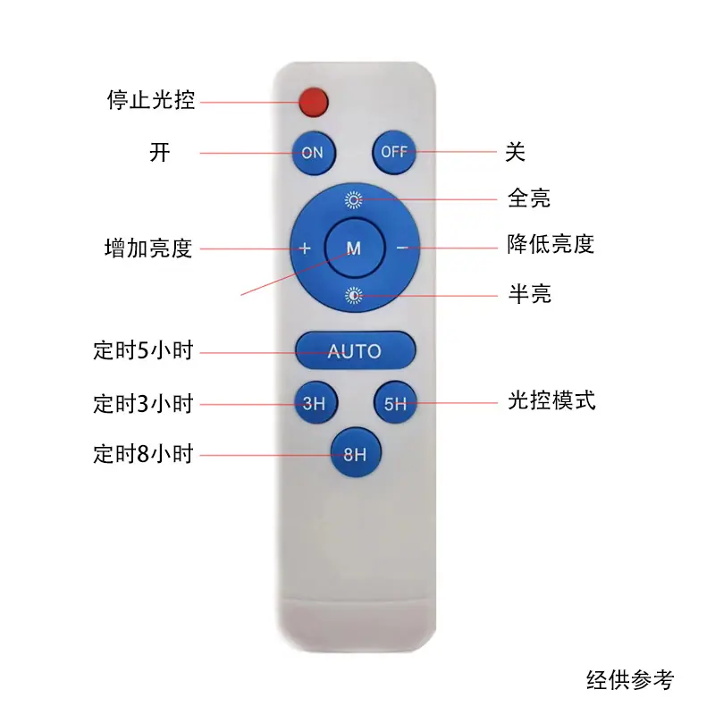 1299说明
