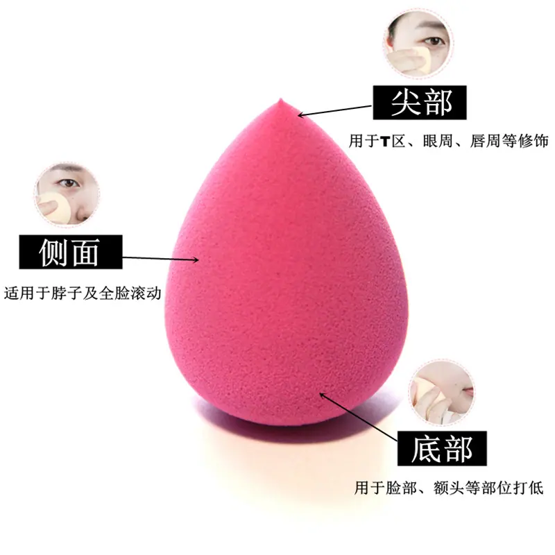 水滴粉扑使用描述_副本
