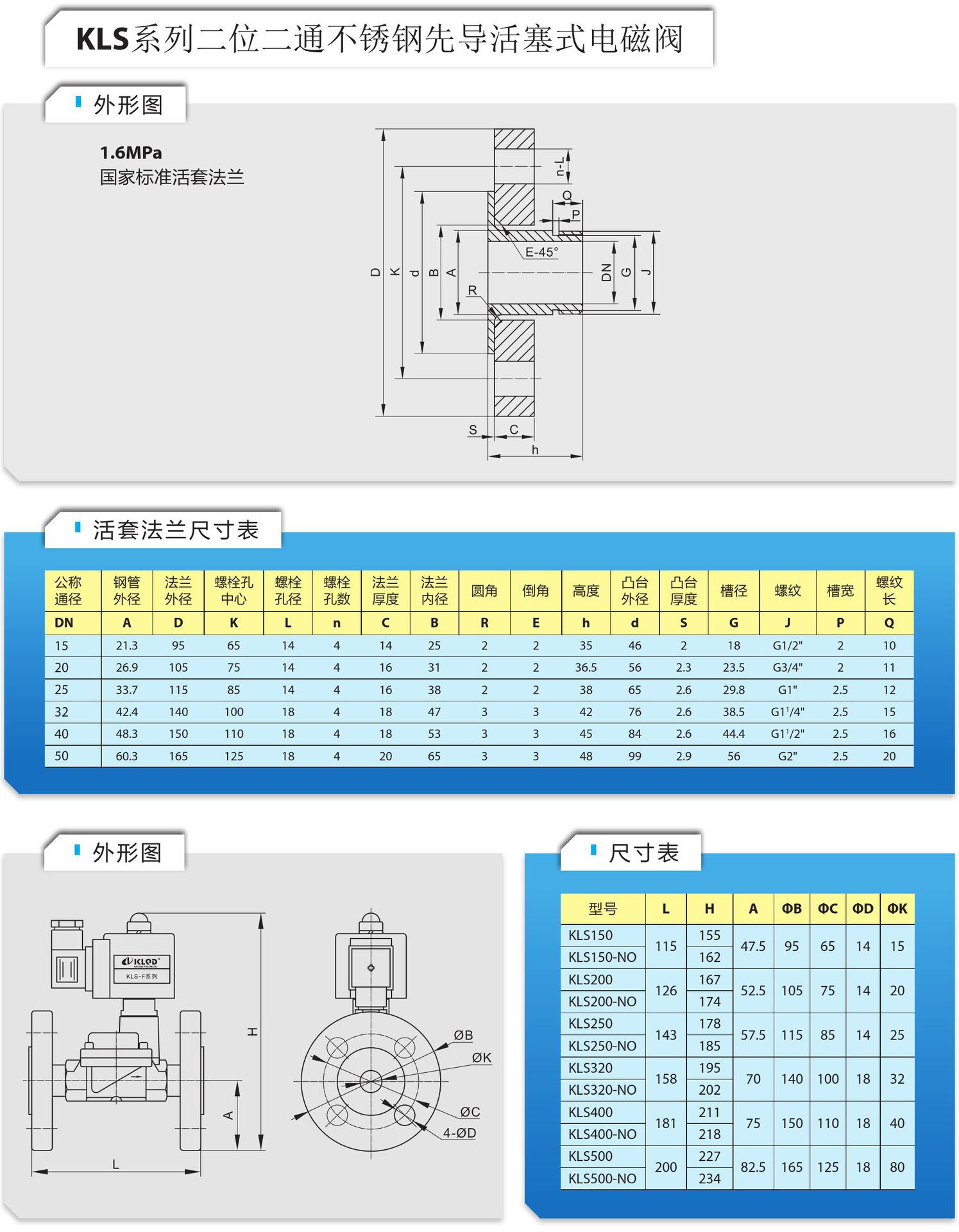 KLS系列技术参数9.jpg
