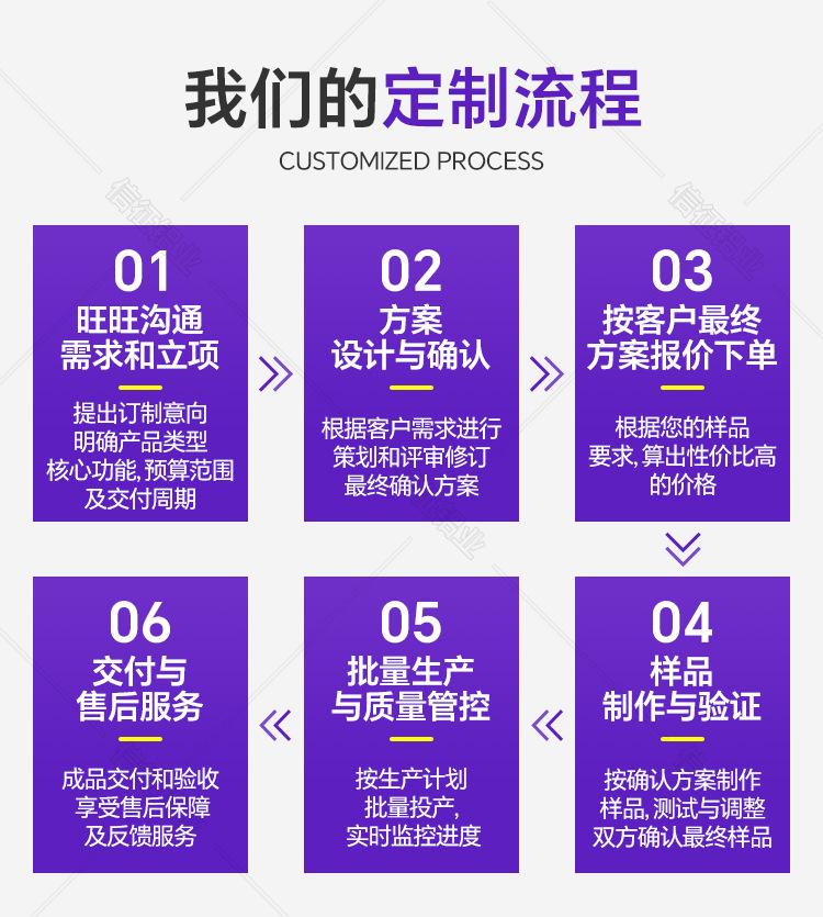 阿里详情页_03