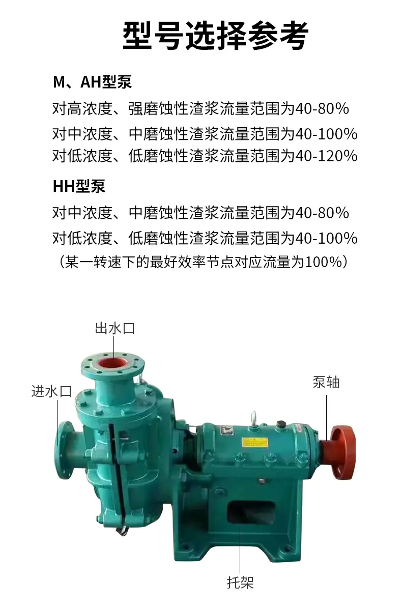 分数渣浆泵_08.jpg