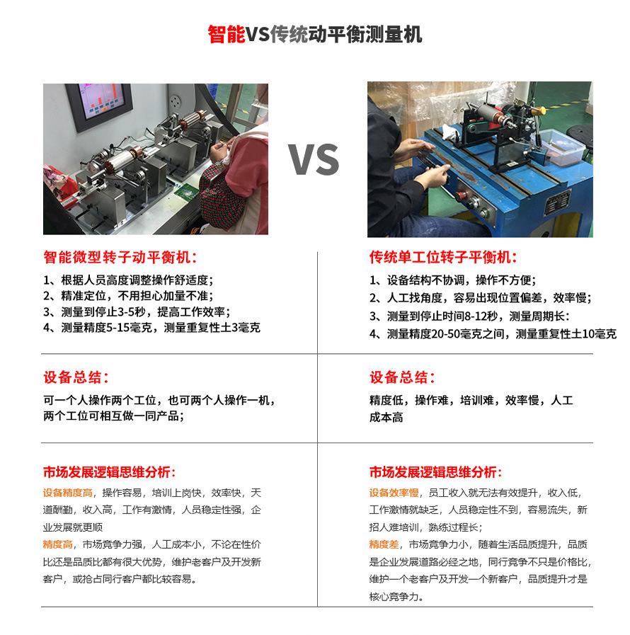 双工位转子平衡机4