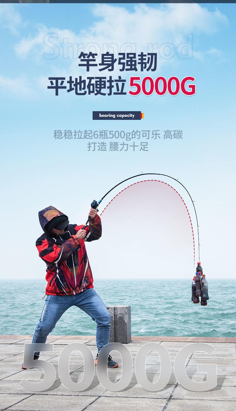 bd31b0df-8e35-4740-878d-e75d47