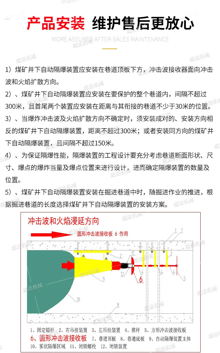 威达井下隔爆装置详情1_06