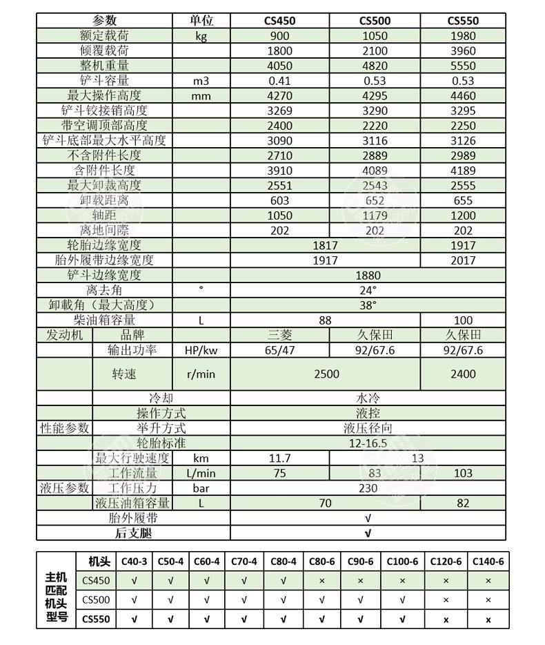 挖树机详情页 (15).jpg