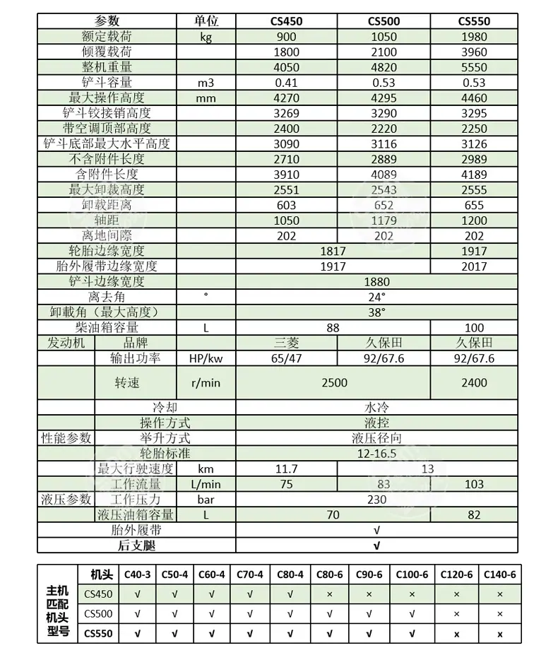 挖树机详情页 (15).jpg