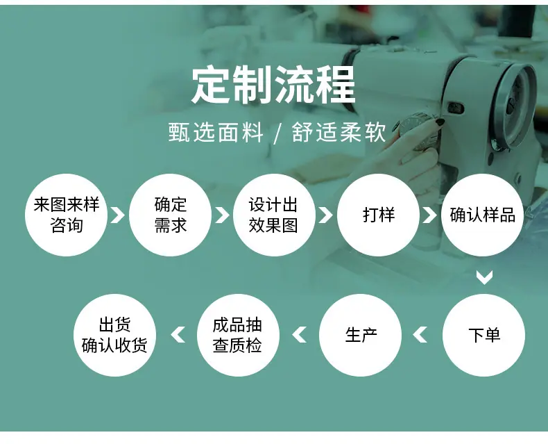 详情6.jpg?x-oss-process=image/format,png