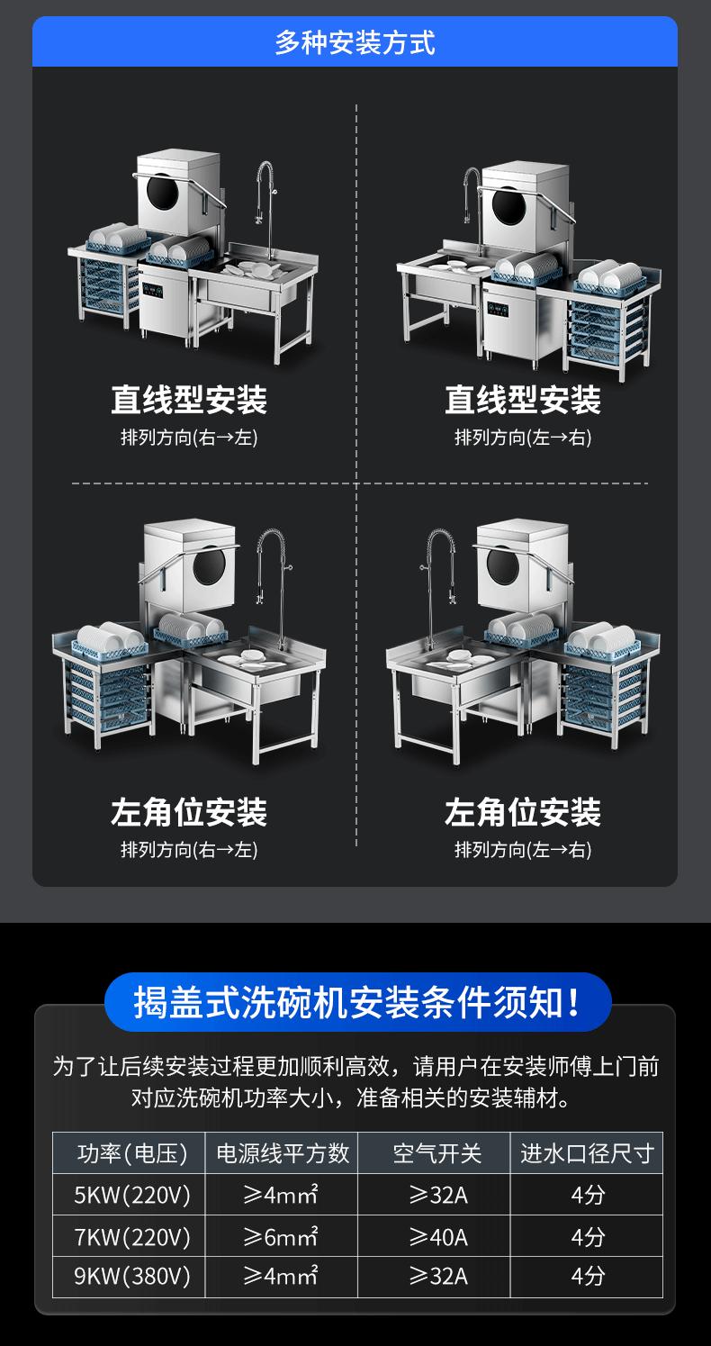 自动洗碗机详情页_11.gif