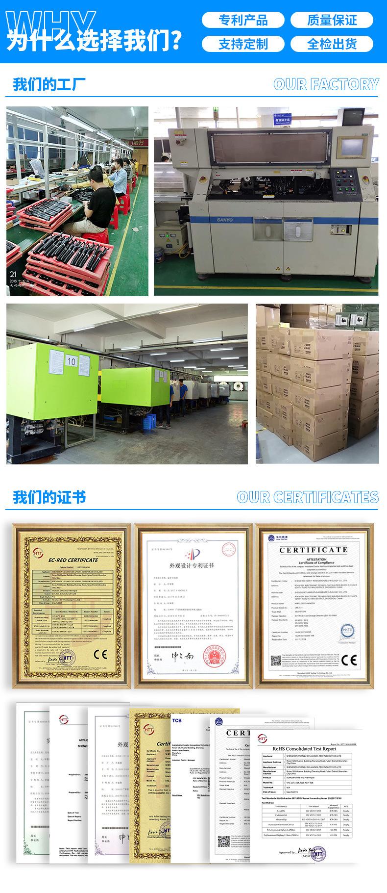 展示图