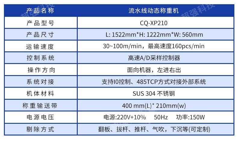 称重机210详情_05.jpg