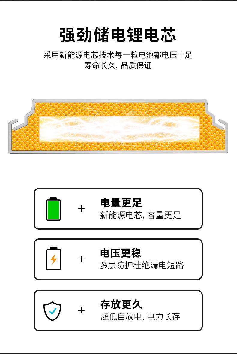488f24fe73354d1a17b48bb2d19a72