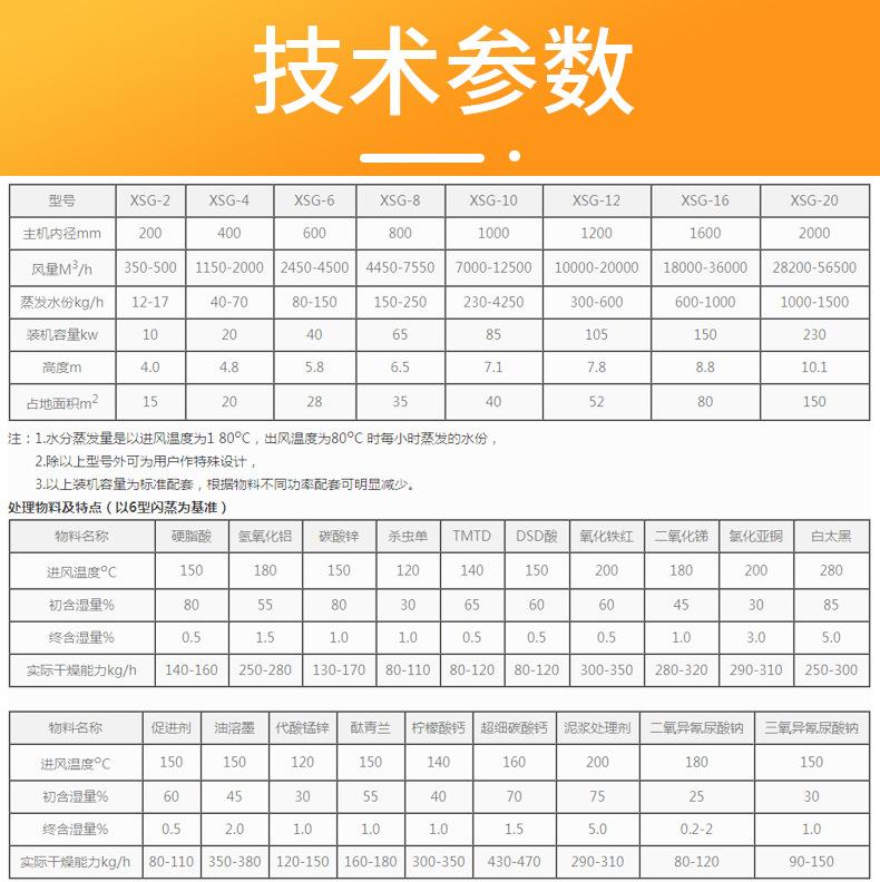 烘干机
