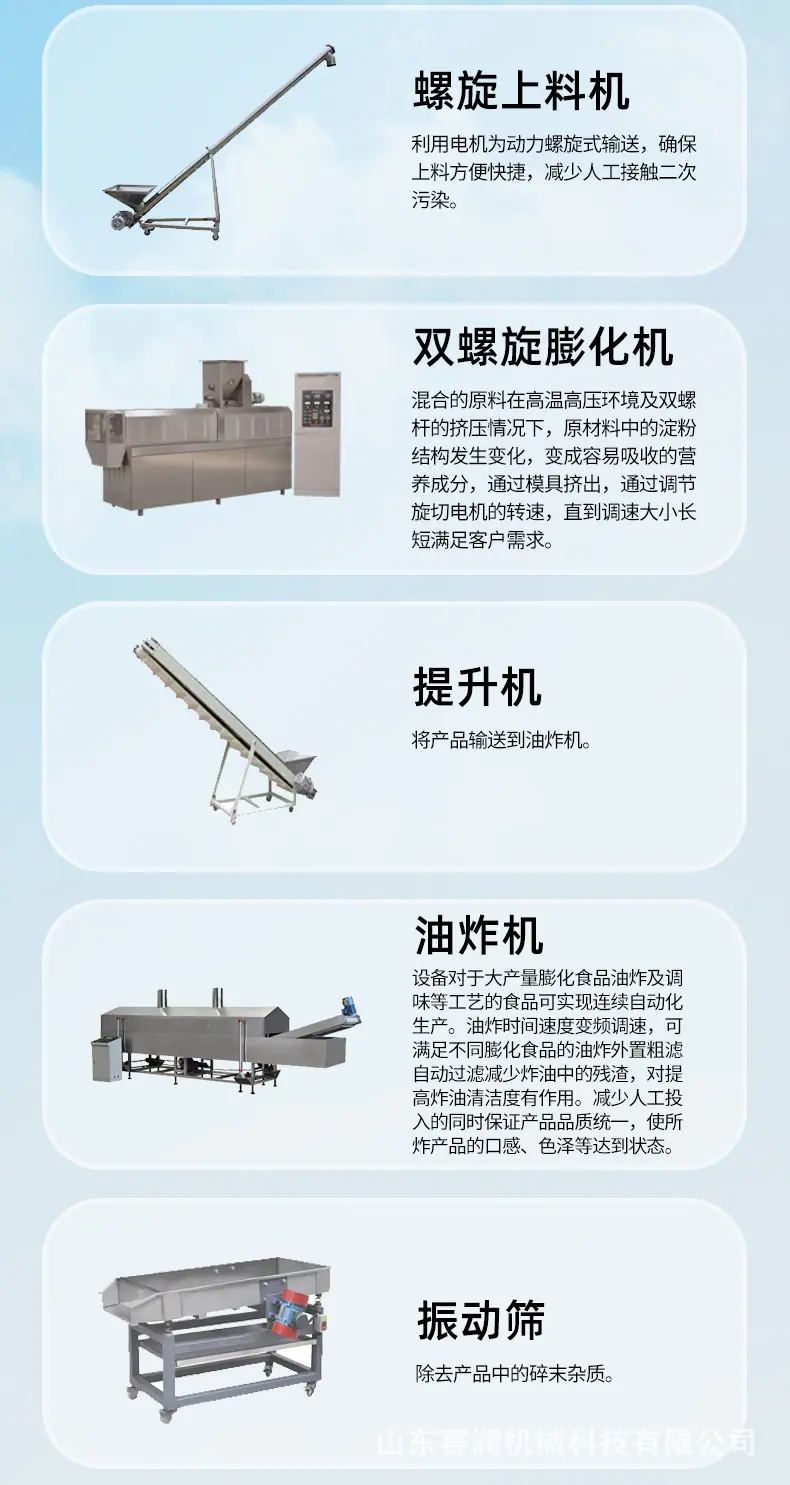 油炸食品生产线详情页_04.jpg