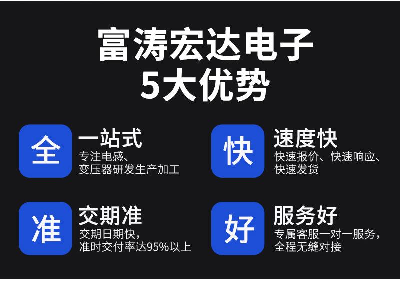 空心线圈系列-详情页_02.jpg