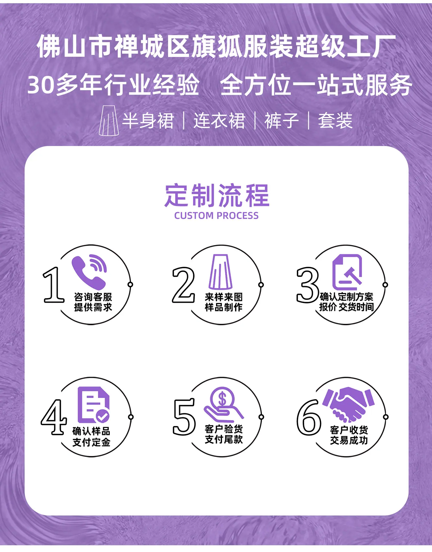 1688详情页_06
