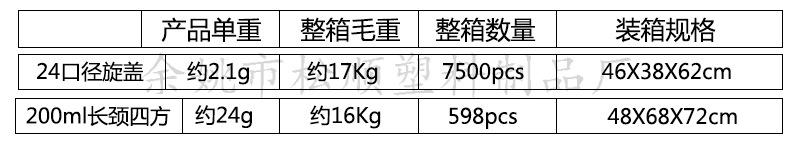 旋盖