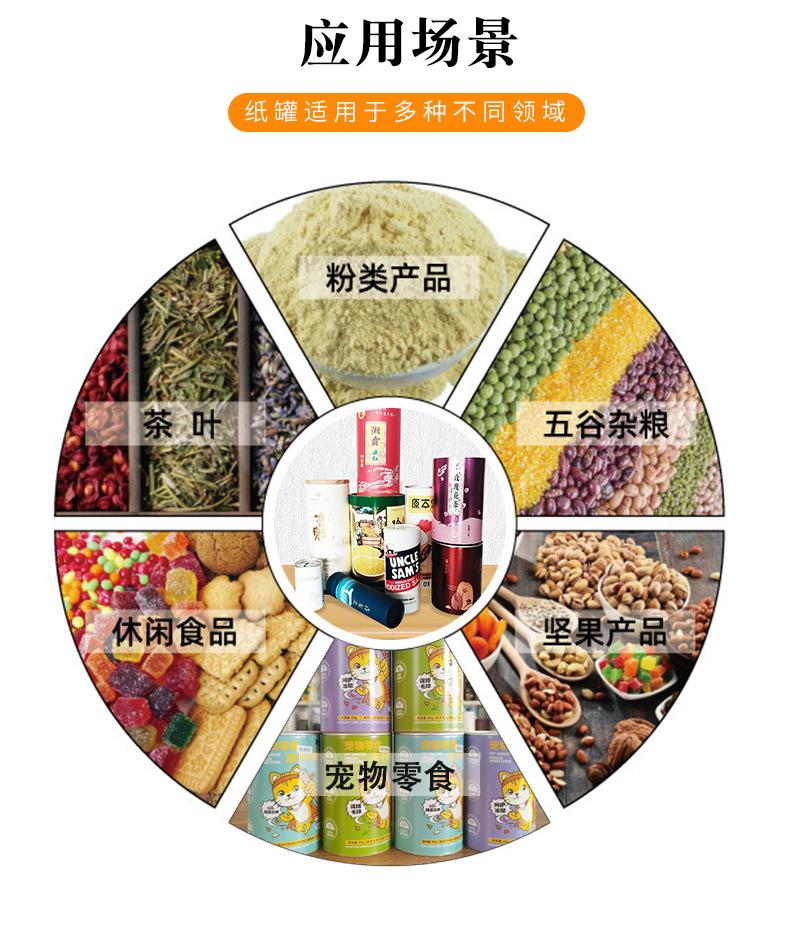 带裁切-纸筒（易拉盖-玉娇更改1.13jpg_08.jpg