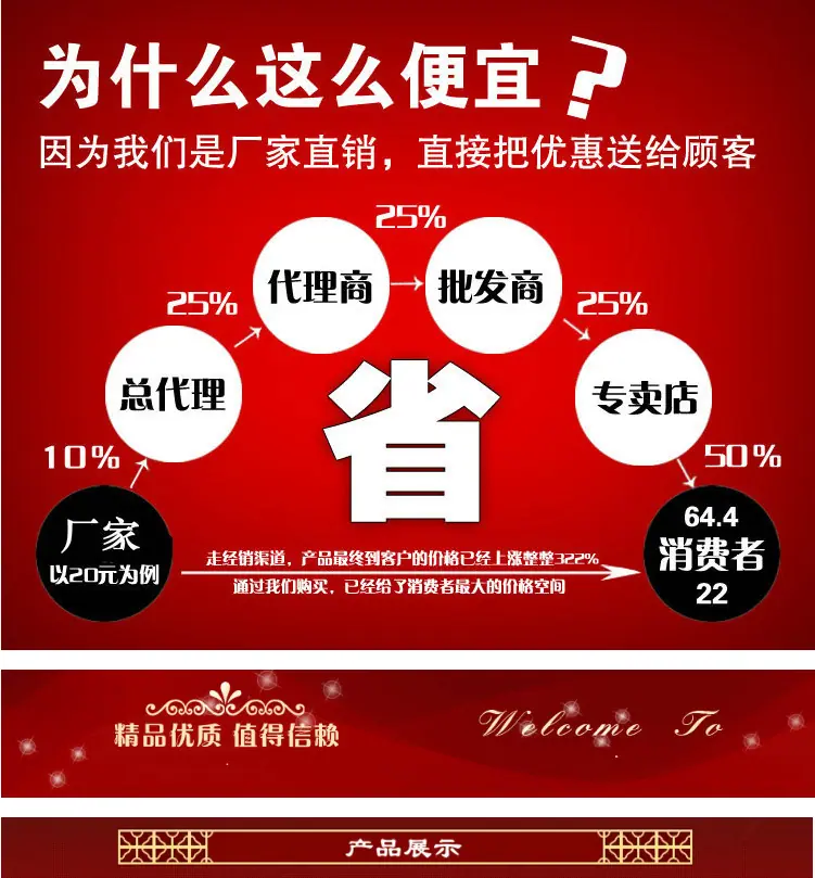 直销