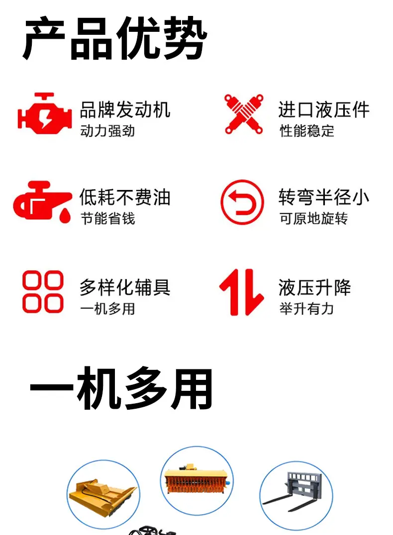 滑移装载机详情页2_02