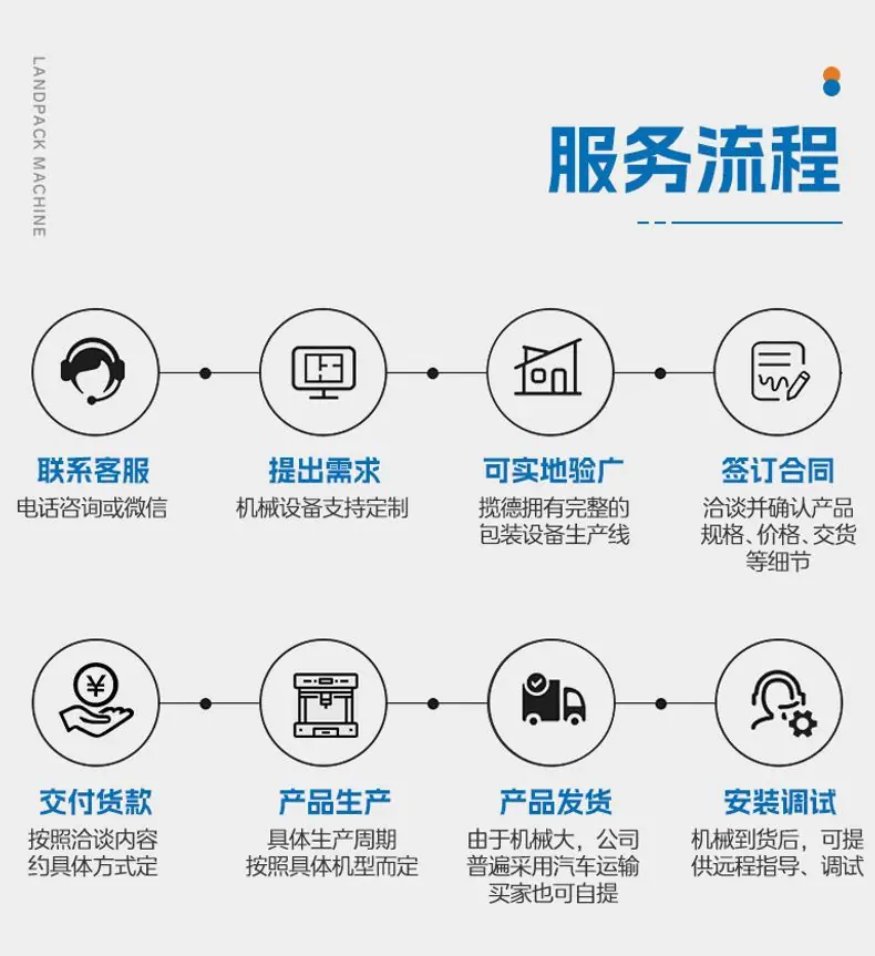 详情页车间+服务版块_05.jpg