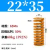 Padrão Japonês Resistente a Altas Temperaturas Mola de Molde Mola de Compressão Doméstica 65Mntf Fio Plano de Alta Resistência Compressão Retangular Alta Elasticidade