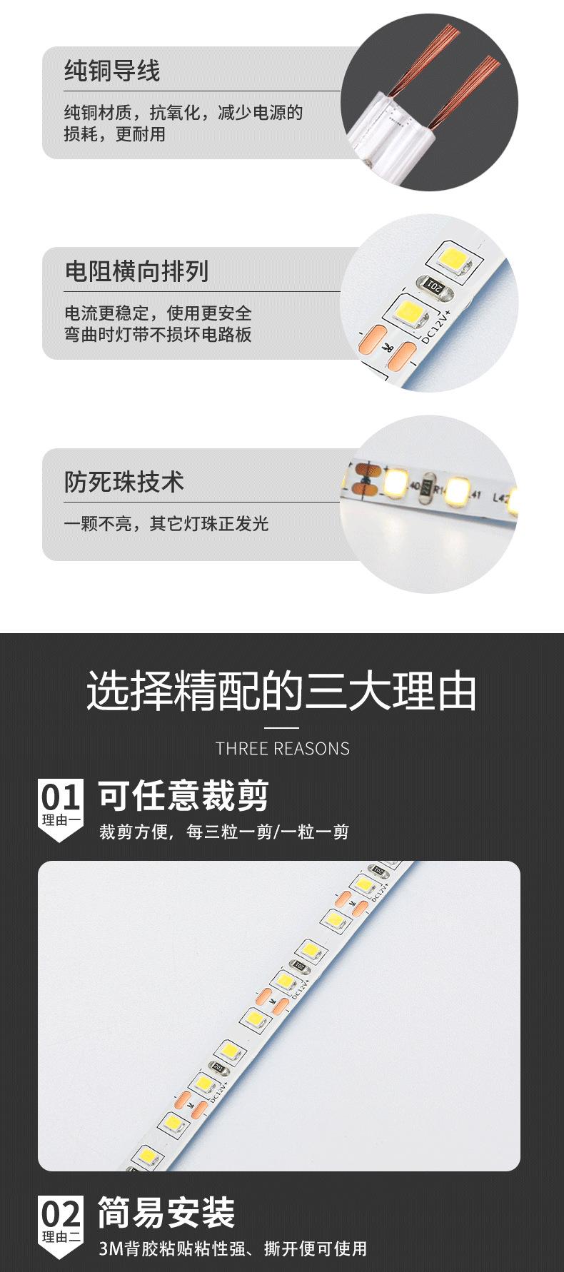 灯带详情页_07.png