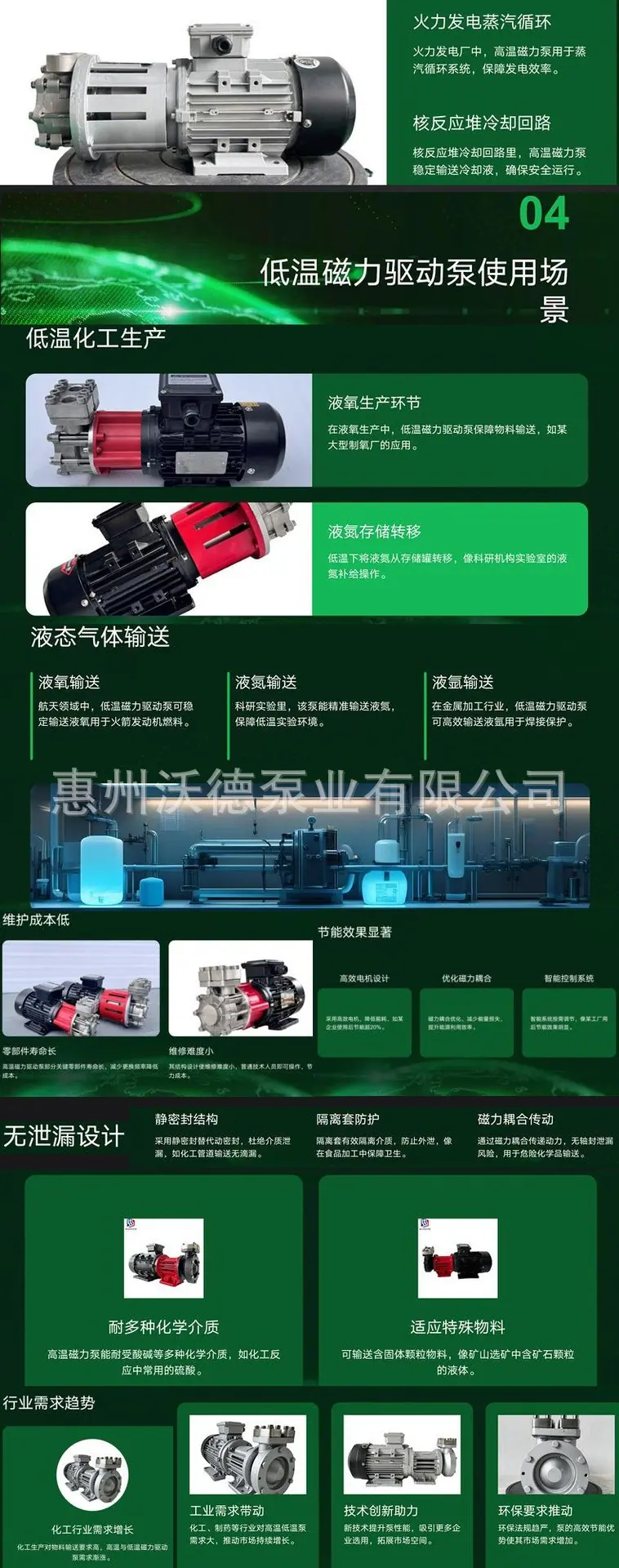 磁力泵详情7