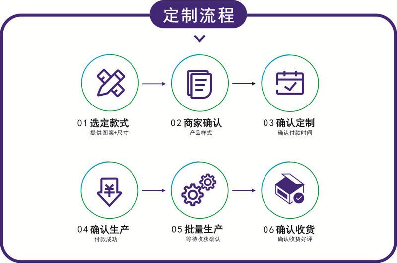 详情04A