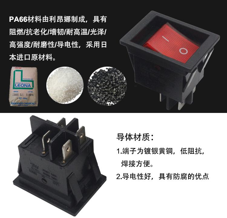 首页第四张材质