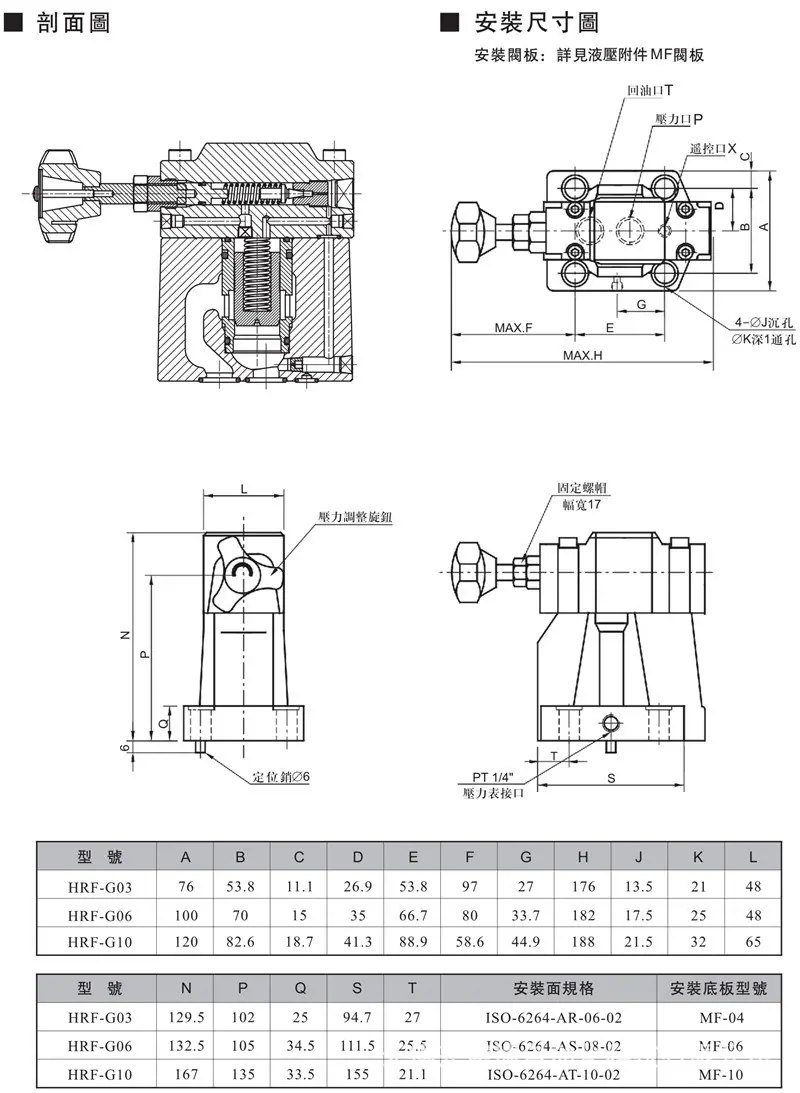 4-HRF低噪音先导式溢流阀-3.jpg