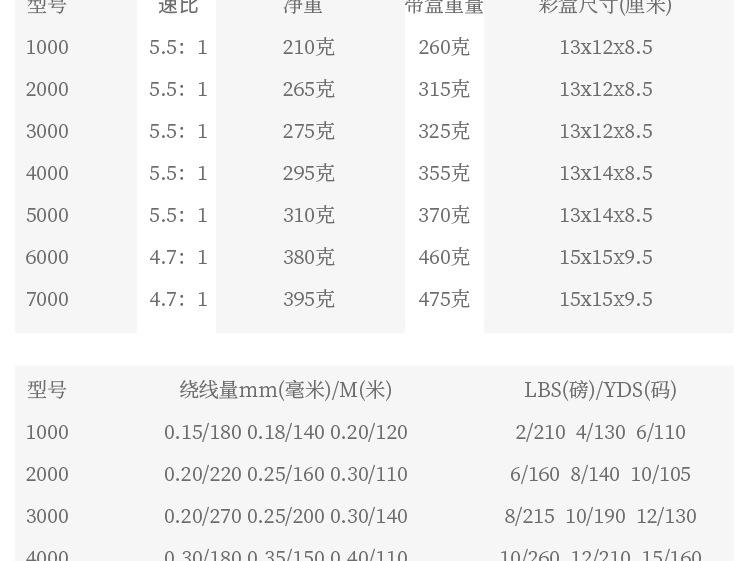 DF详情_011.png