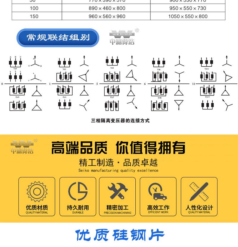 C-WHSG大功率_01 (6)