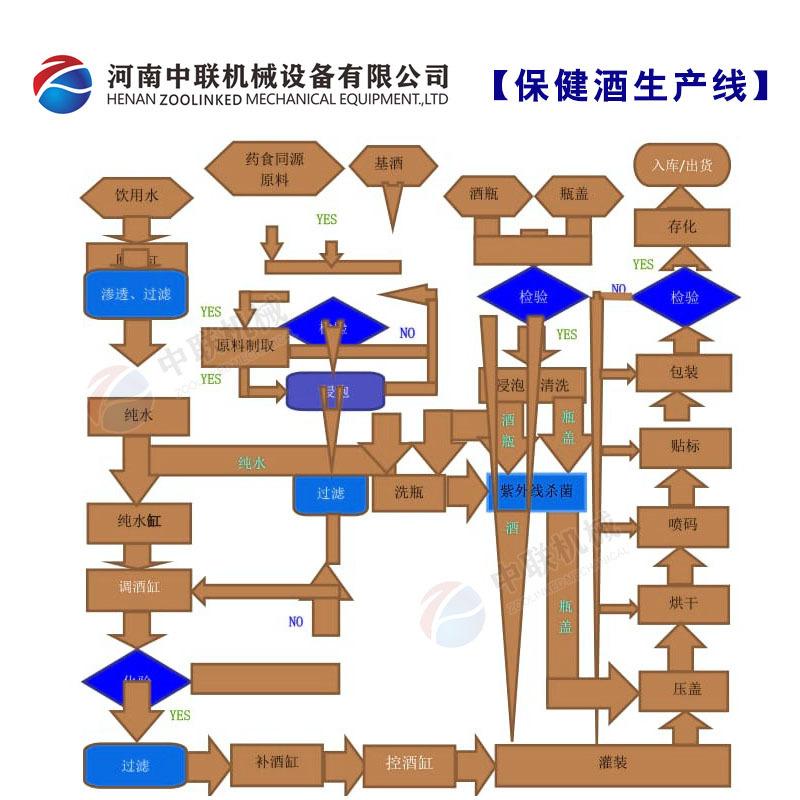 保健酒白底图.jpg