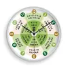 Reloj de Pared de Conocimiento de Salud para Control de Tiempo de Medicina Tradicional China Belleza Tradicional y Tienda de Terapia de Pies Reloj de Cuarzo Silencioso Reloj de Salud de Medicina Tradicional China